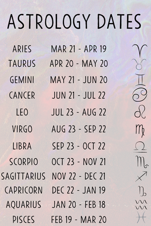 Zodiac Candle