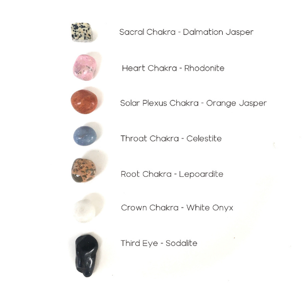 Crystal Information Guide